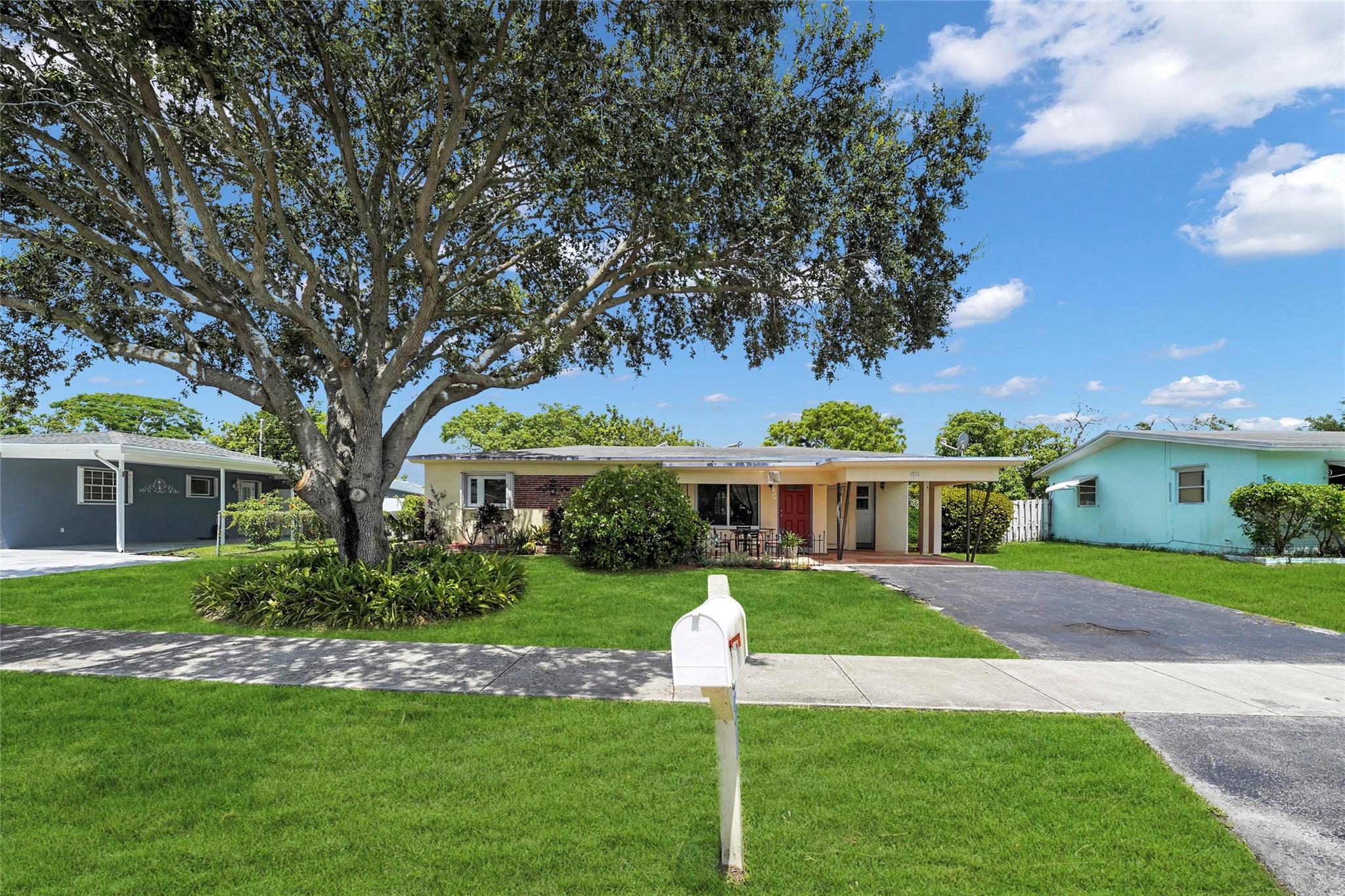 Floral Heights 1St Add 37